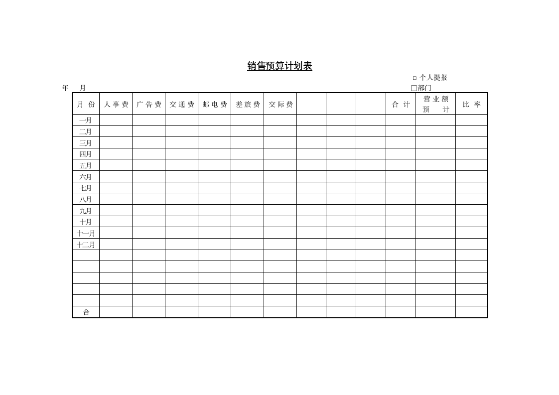 销售预算计划表.doc第1页