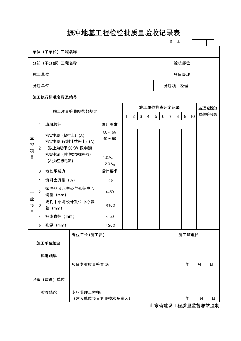 某工程振冲地基工程检验批质量验收记录表.doc第1页