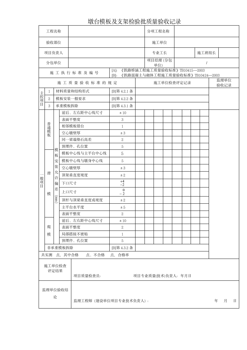 墩台模板及支架检验批质量验收记录.docx第1页