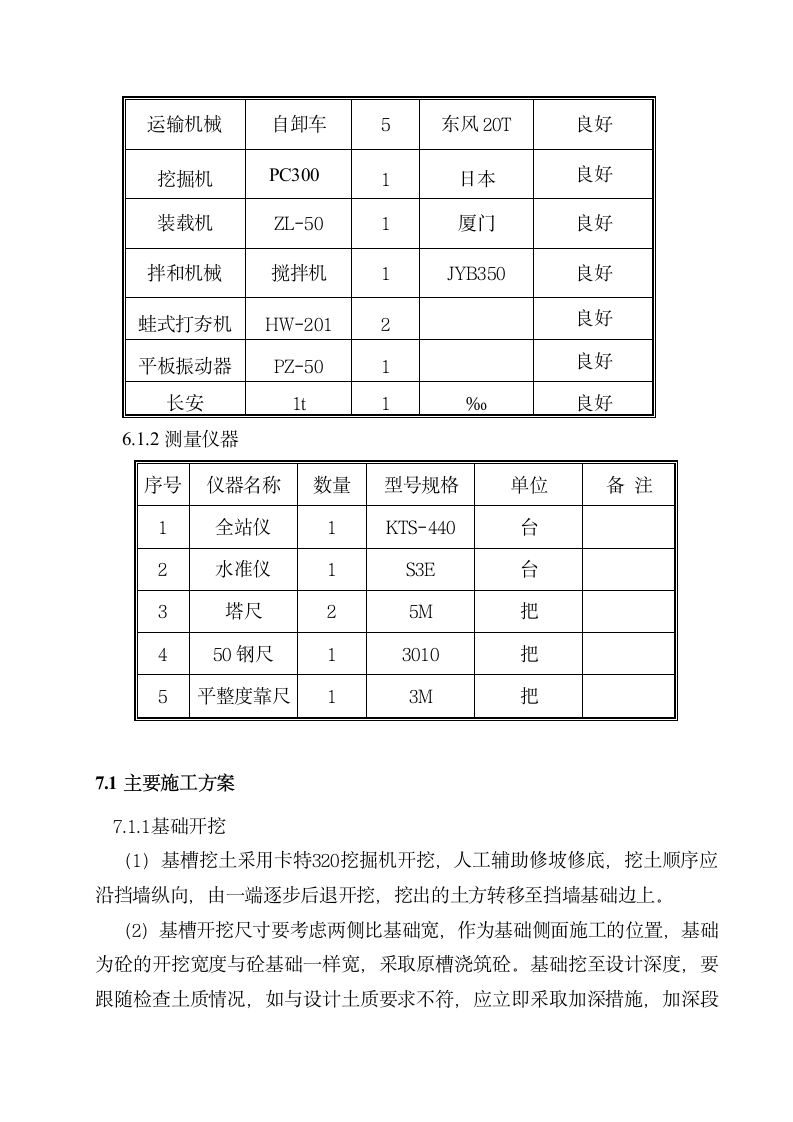 某城市楼房总平绿化浆砌毛石挡墙工程施工方案.doc第5页