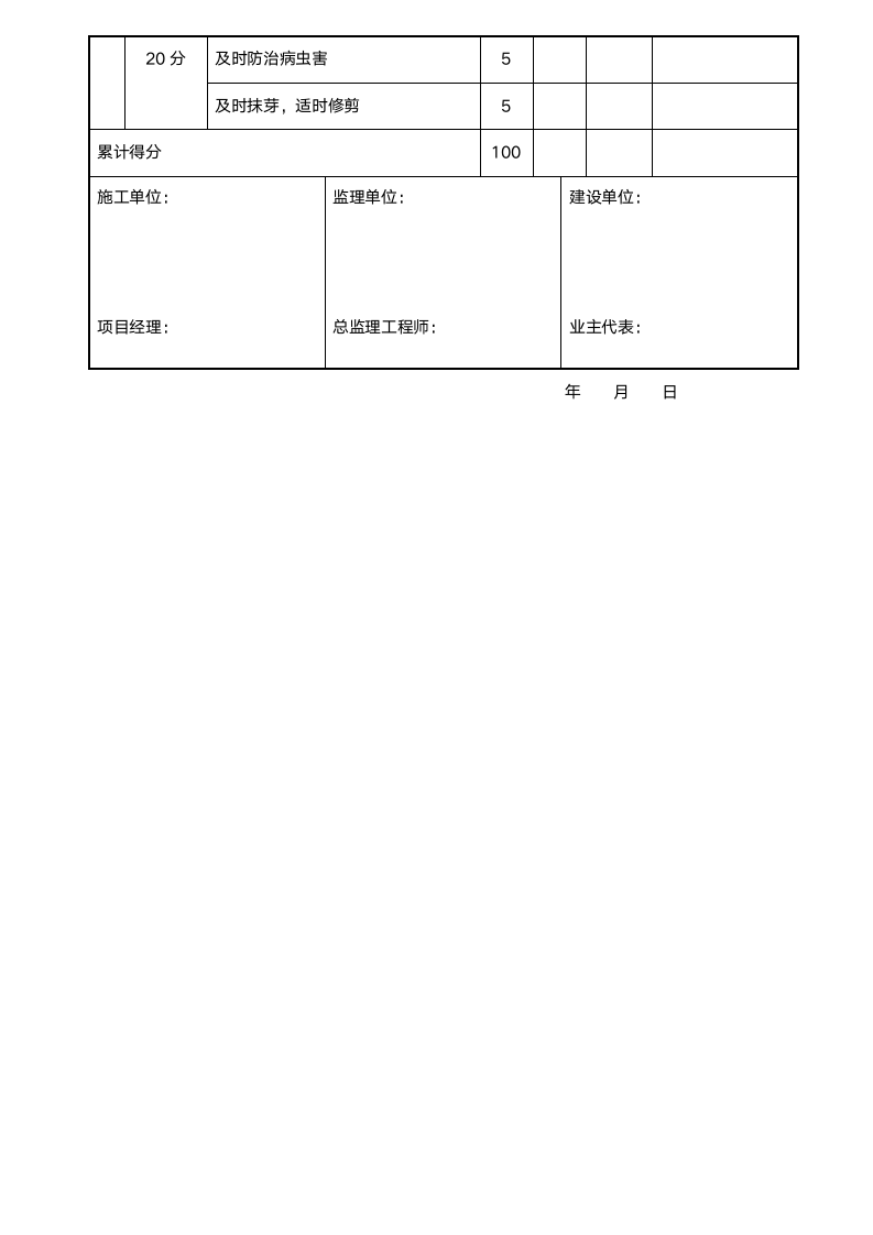 工程绿化综合考核评定表.docx第2页