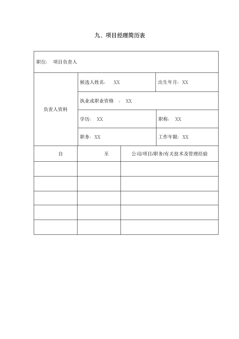 湖北某地区道路绿化工程施工组织设计.doc第8页