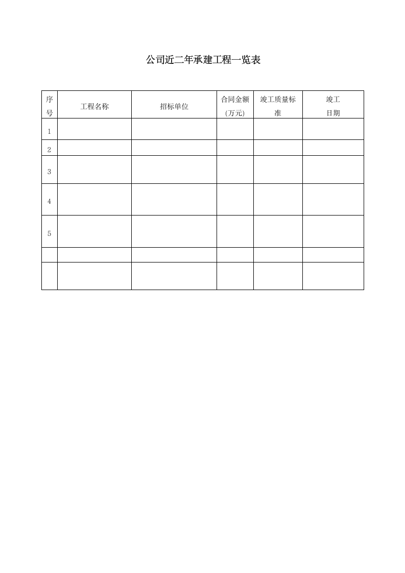 湖北某地区道路绿化工程施工组织设计.doc第9页