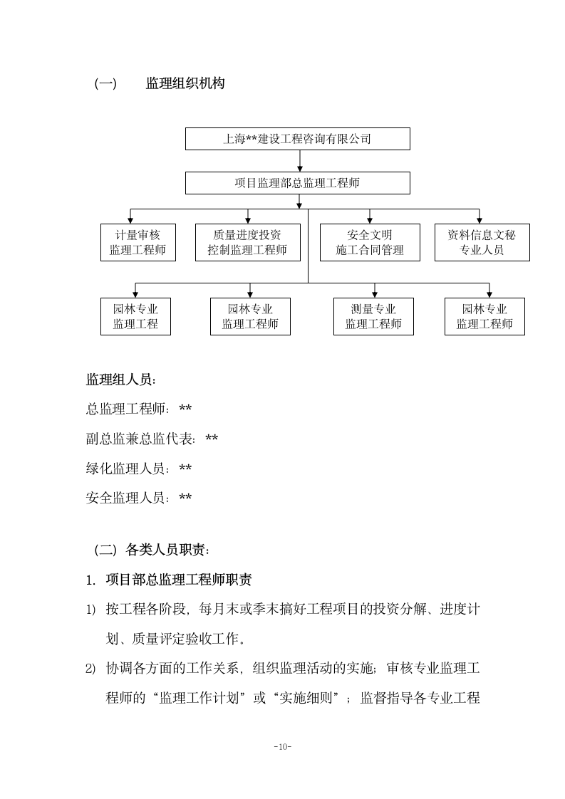 浙江省长兴县某市政道路绿化工程监理规划.doc第11页