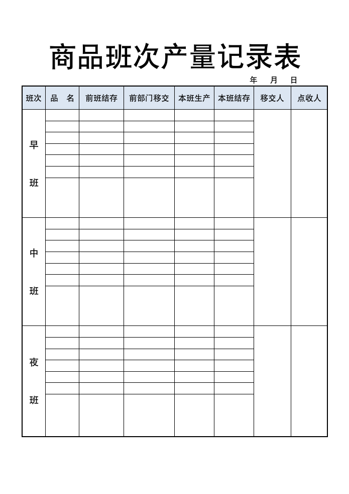 商品班次产量记录表.doc第1页