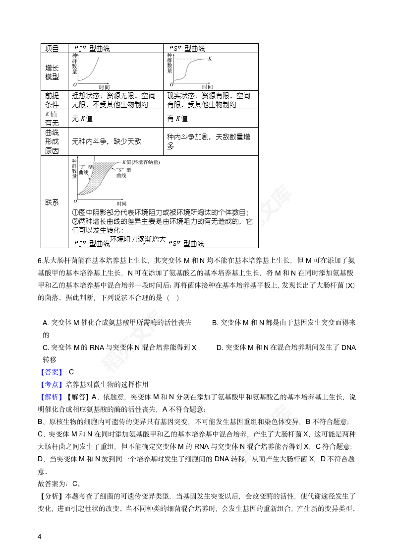 2018年高考理综生物真题试卷（全国Ⅰ卷）(教师版).docx第4页