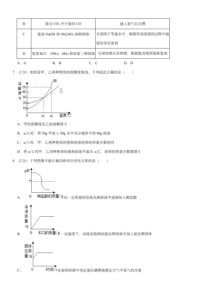 2023年山东省菏泽市郓城县中考化学一模试卷(含解析）.doc第2页