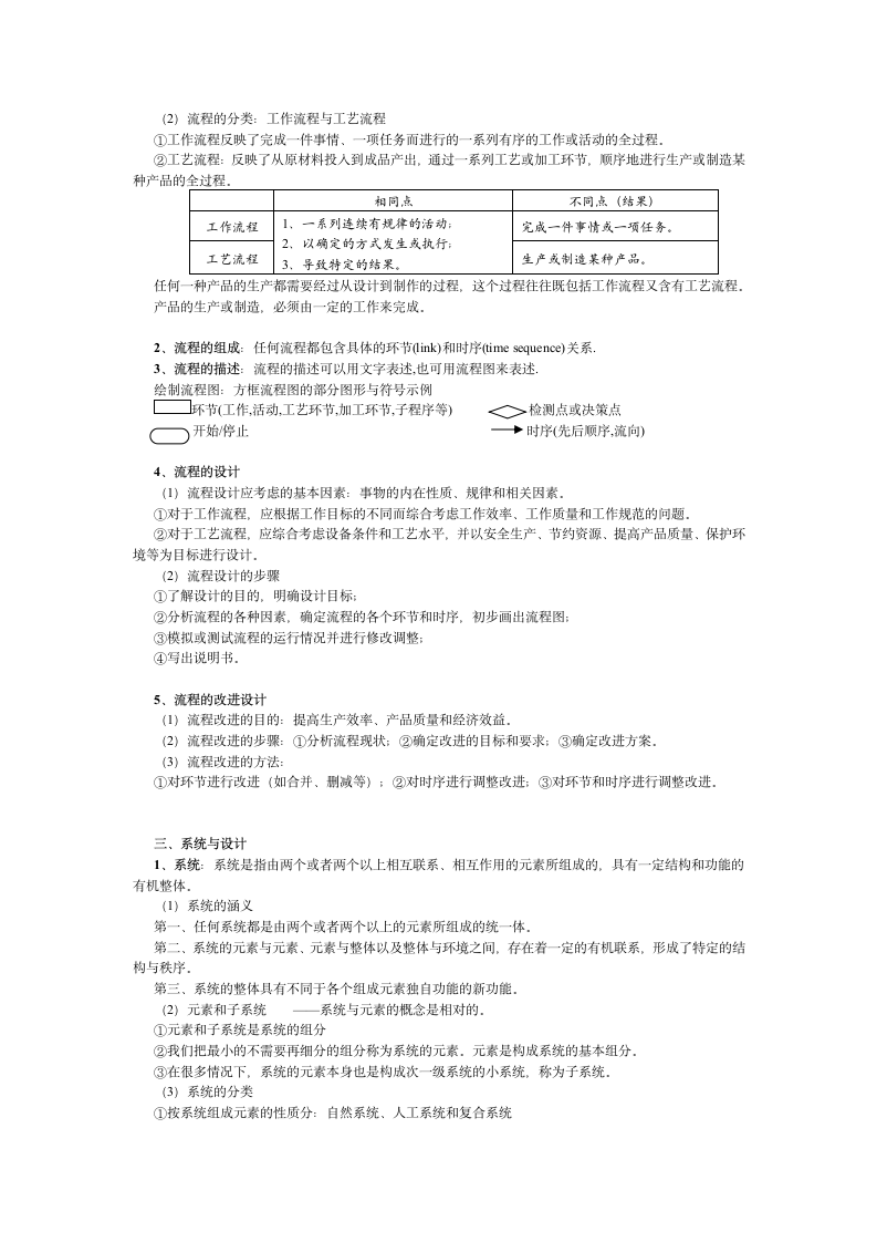 《通用技术》学业水平考试_知识点.doc第11页