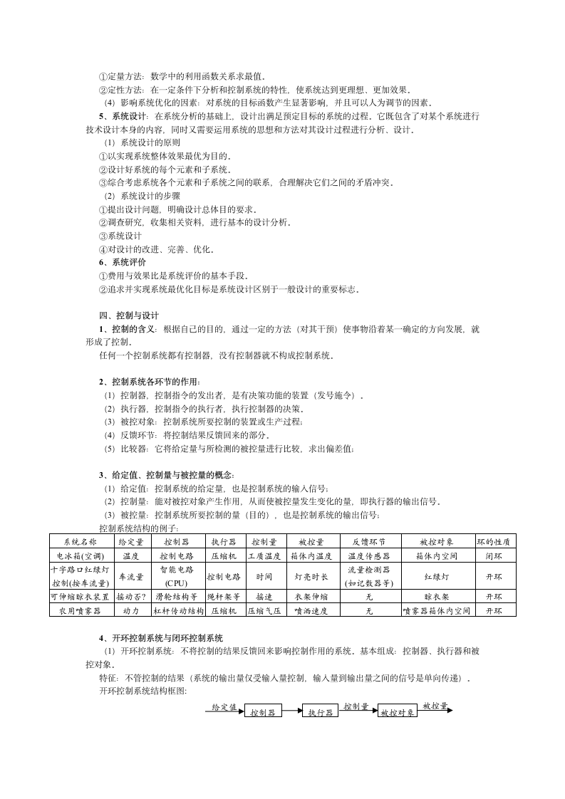 《通用技术》学业水平考试_知识点.doc第13页