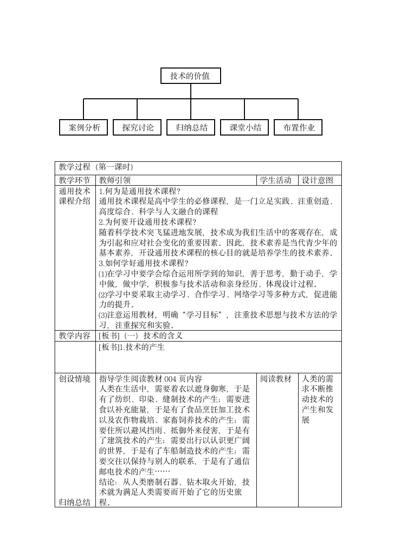 苏教版高中通用技术 必修一 1.1技术的价值 教案.doc第2页