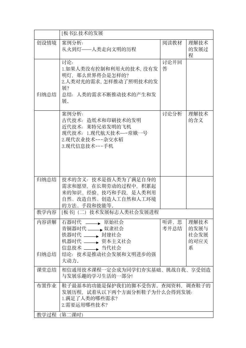 苏教版高中通用技术 必修一 1.1技术的价值 教案.doc第3页