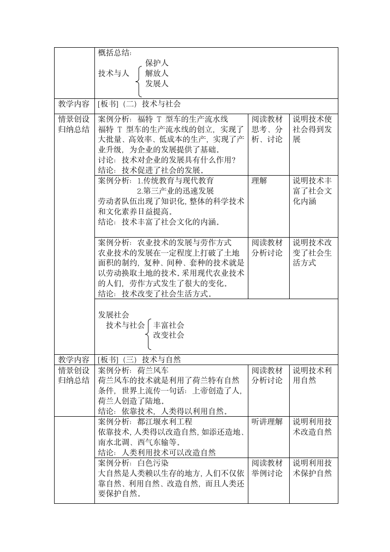 苏教版高中通用技术 必修一 1.1技术的价值 教案.doc第5页