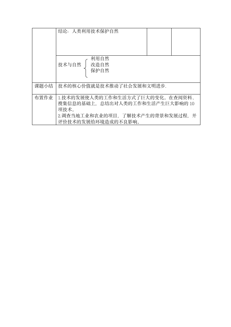 苏教版高中通用技术 必修一 1.1技术的价值 教案.doc第6页