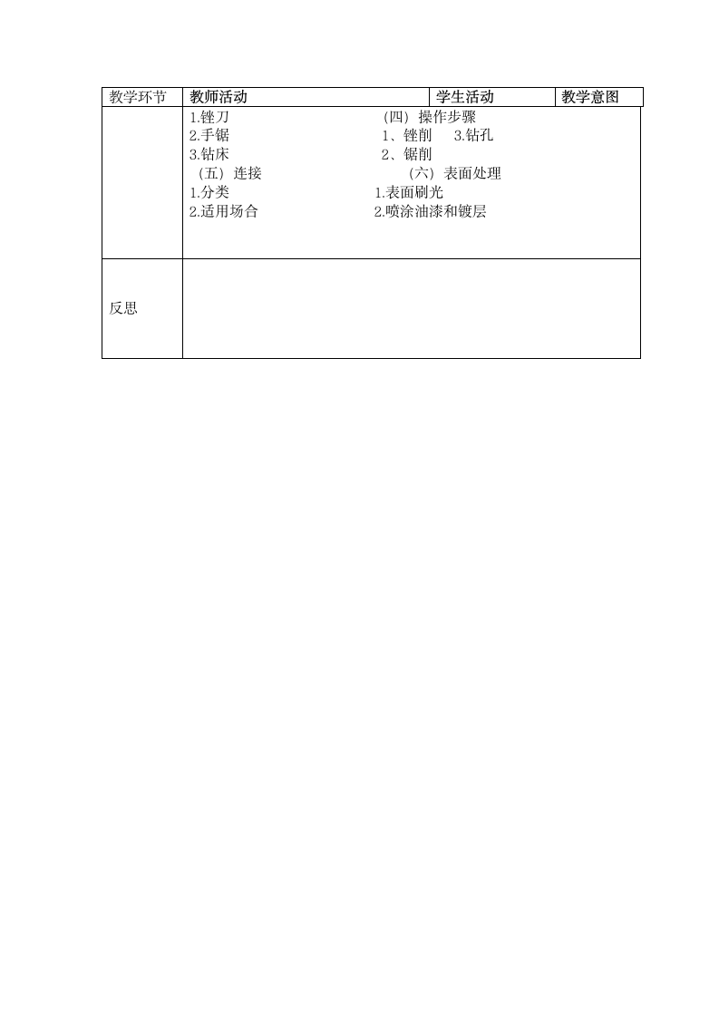 苏教版高中通用技术必修一 7.2工艺 教案.doc第6页