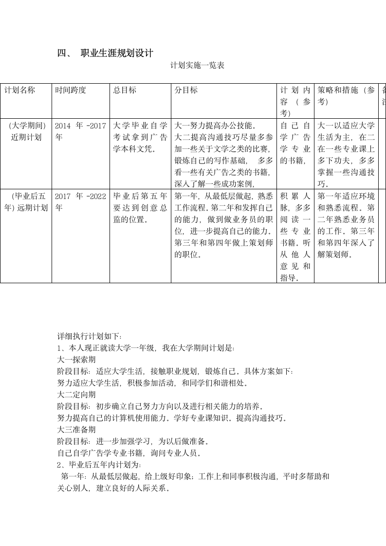 大学生职业生涯规划书.doc第6页