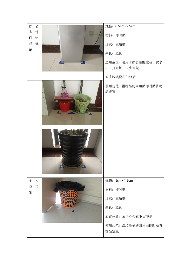 办公室5S定置管理规定.docx第5页