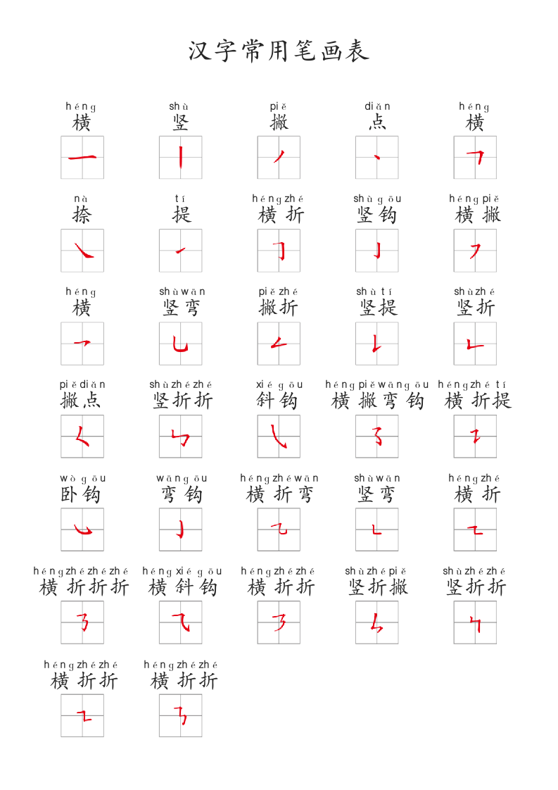 汉字常用笔画表（仅打印）.docx第1页