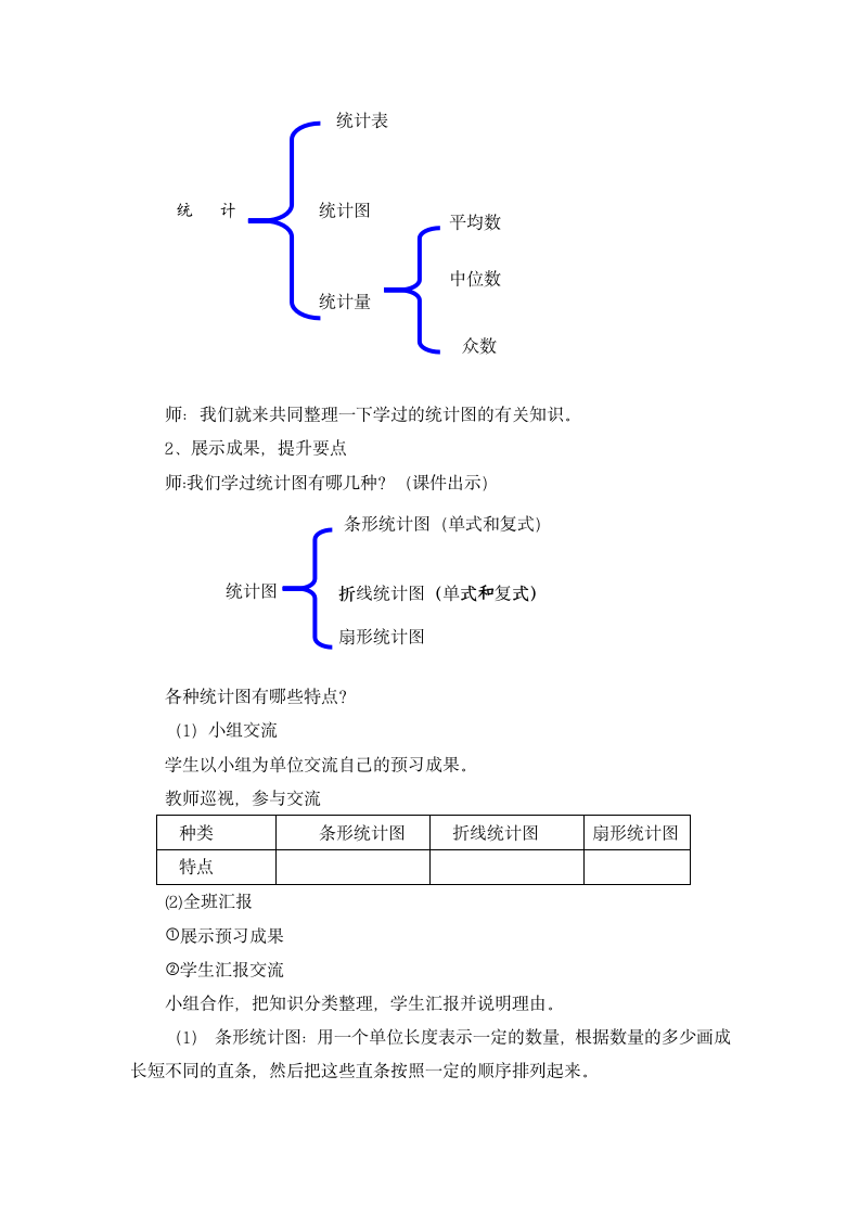 统计 教案.doc第2页