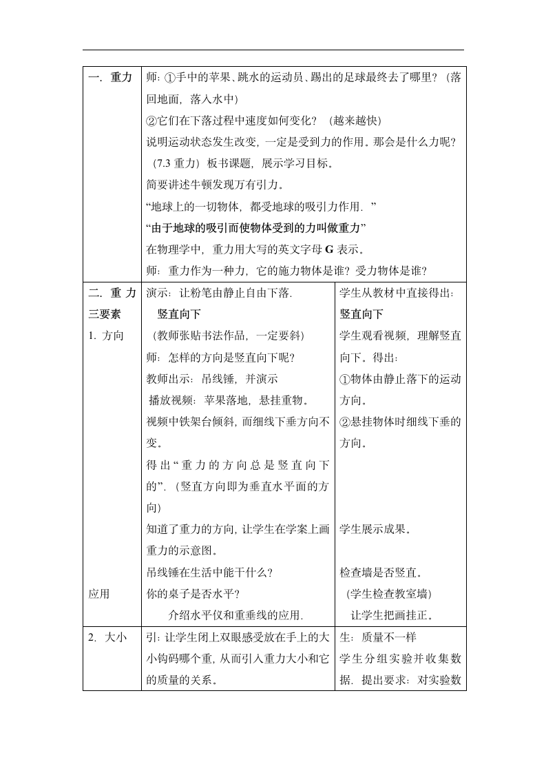 7.3 重力 教案.doc第2页