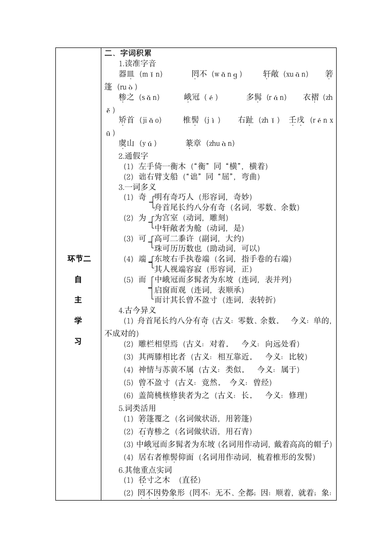 11 核舟记 教案.doc第2页