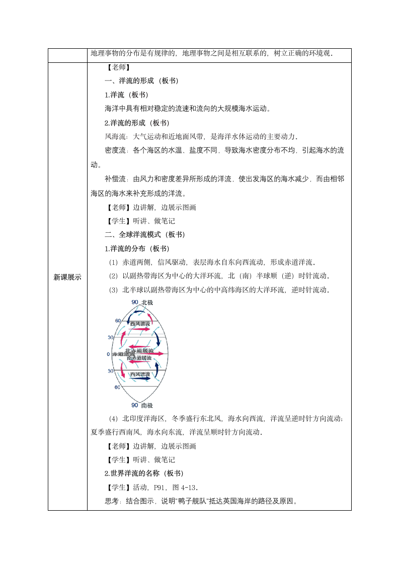 4.2 洋流 教学设计 （表格式）.doc第2页