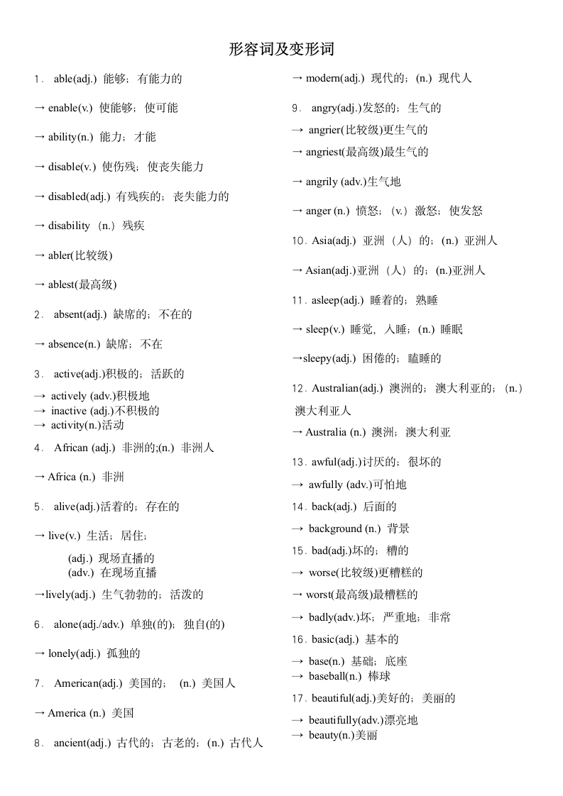 2024年人教版中考英语一轮复习单词识记--形容词及变形词.doc第1页