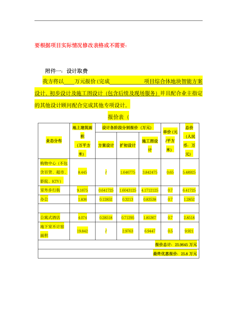 江西省医疗项目弱电智能化设计合同-模板.doc第12页