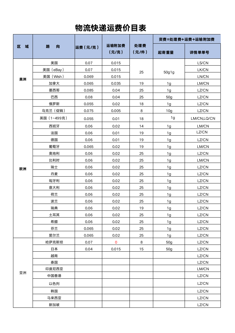 物流快递运费价目表.docx第1页