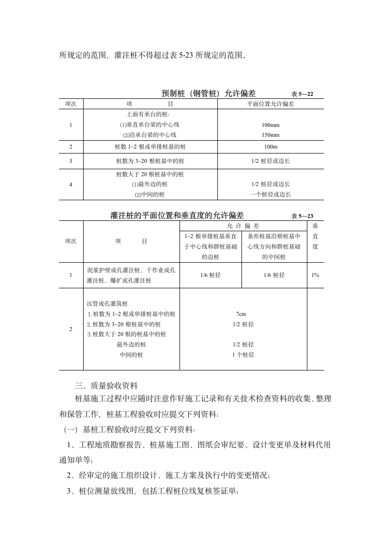 桩基础的检测与验收.doc第10页