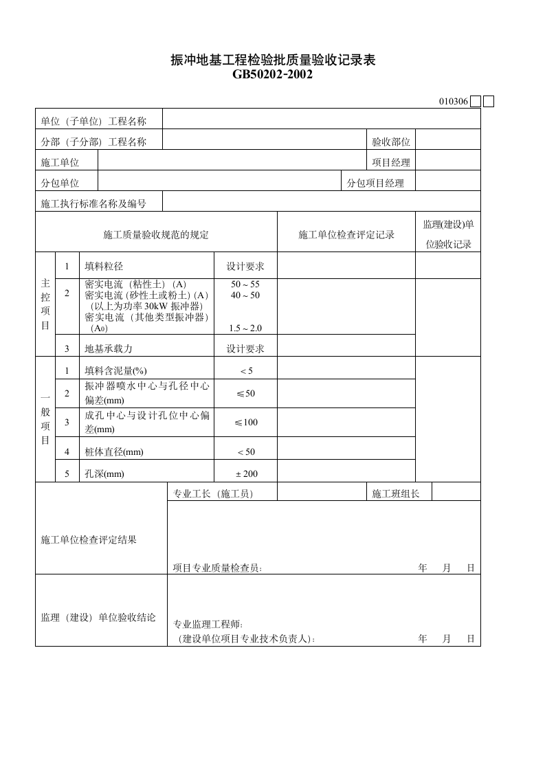 振冲地基工程检验批质量验收记录表材料.doc第1页