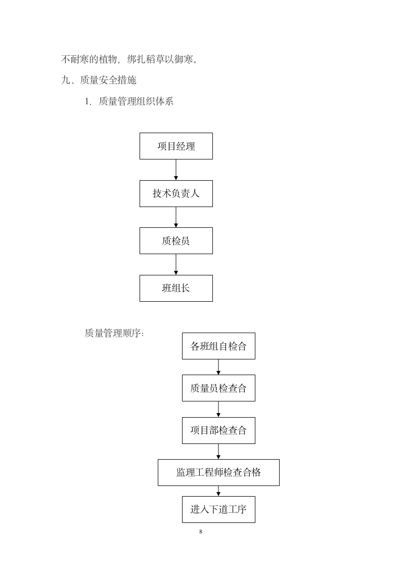 47省道浦江城区段绿化工程施工组织设计.doc第9页