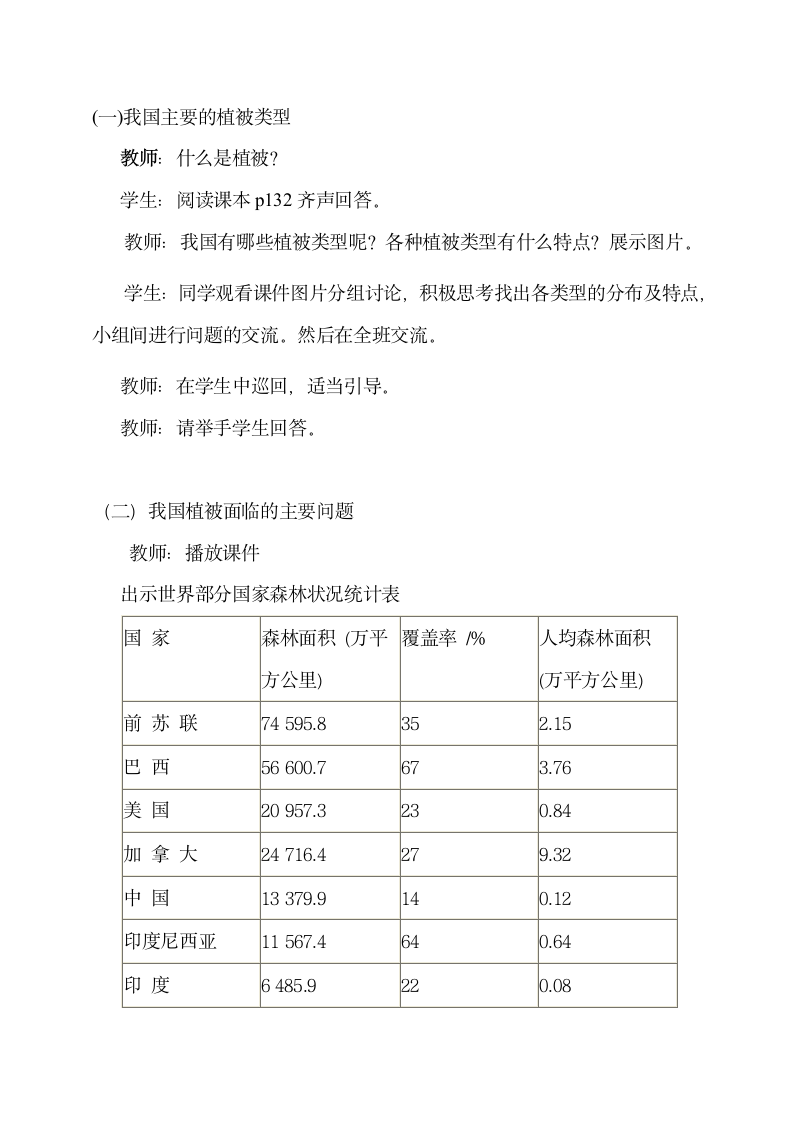 初中生物 人教版 七年级上册 第三单元 第六章 爱护植被，绿化祖国 教学设计.doc第2页