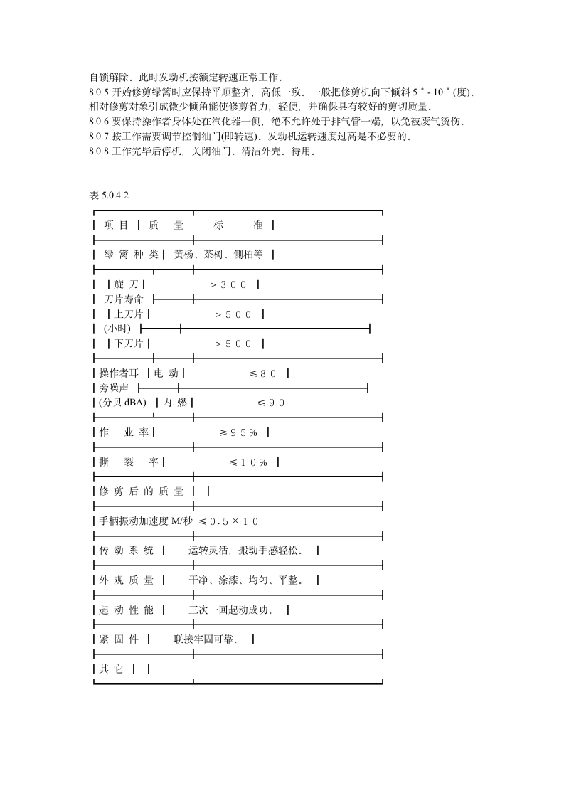 绿化工程绿篱修剪机的技术要求及操作规程.doc第3页