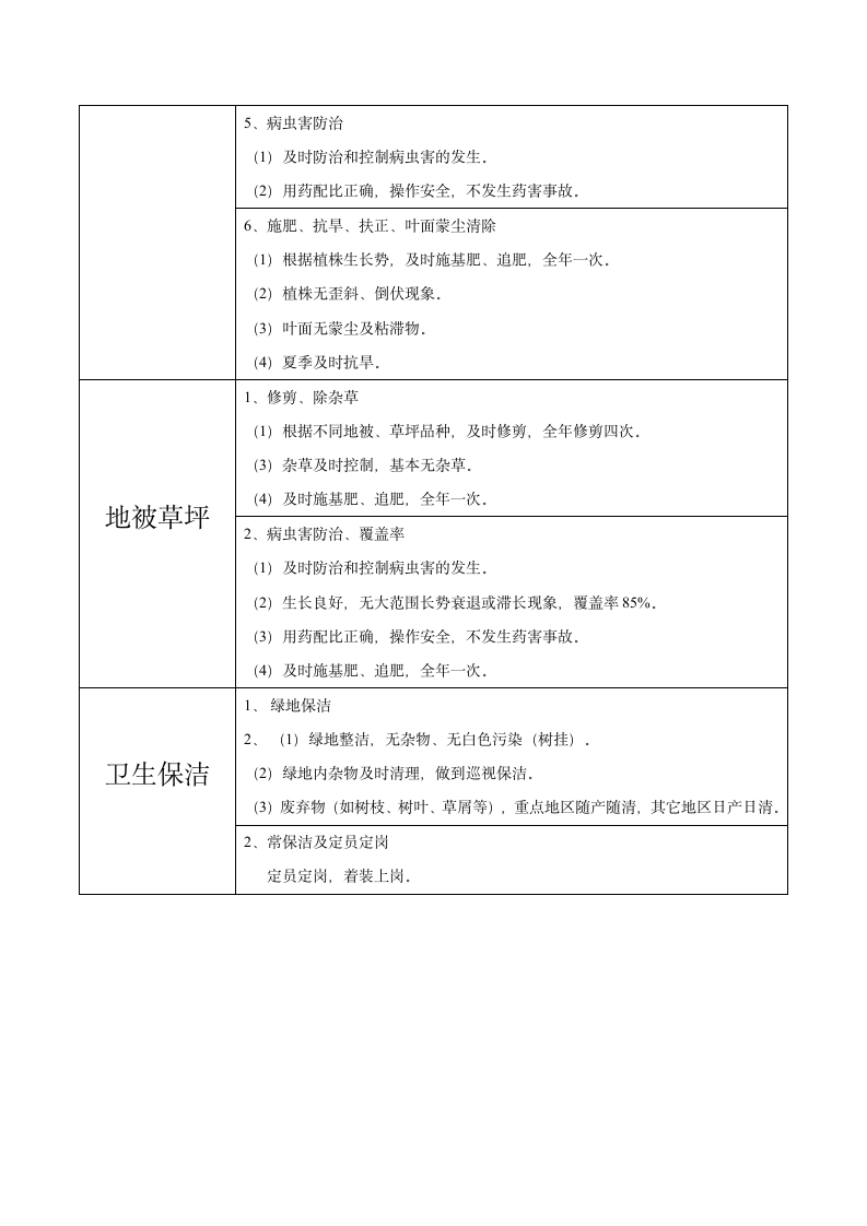 工厂绿化养护和道路保洁施工组织设计.doc第4页