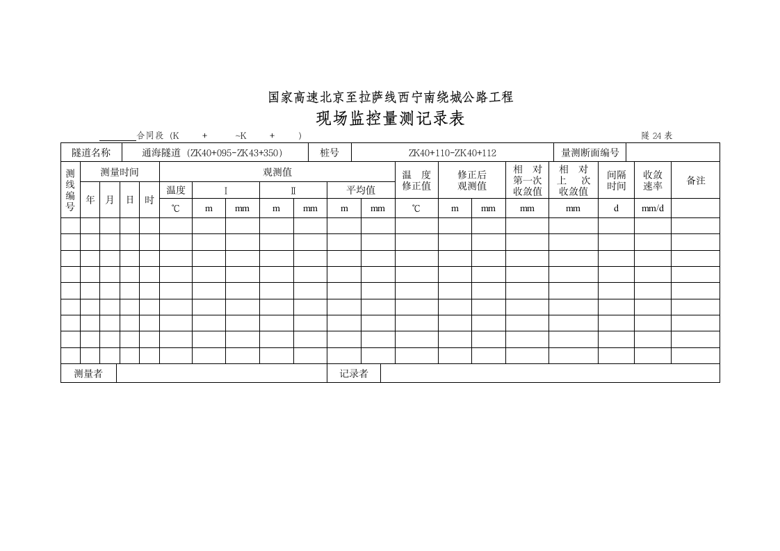 现场监控量测记录表.doc第1页