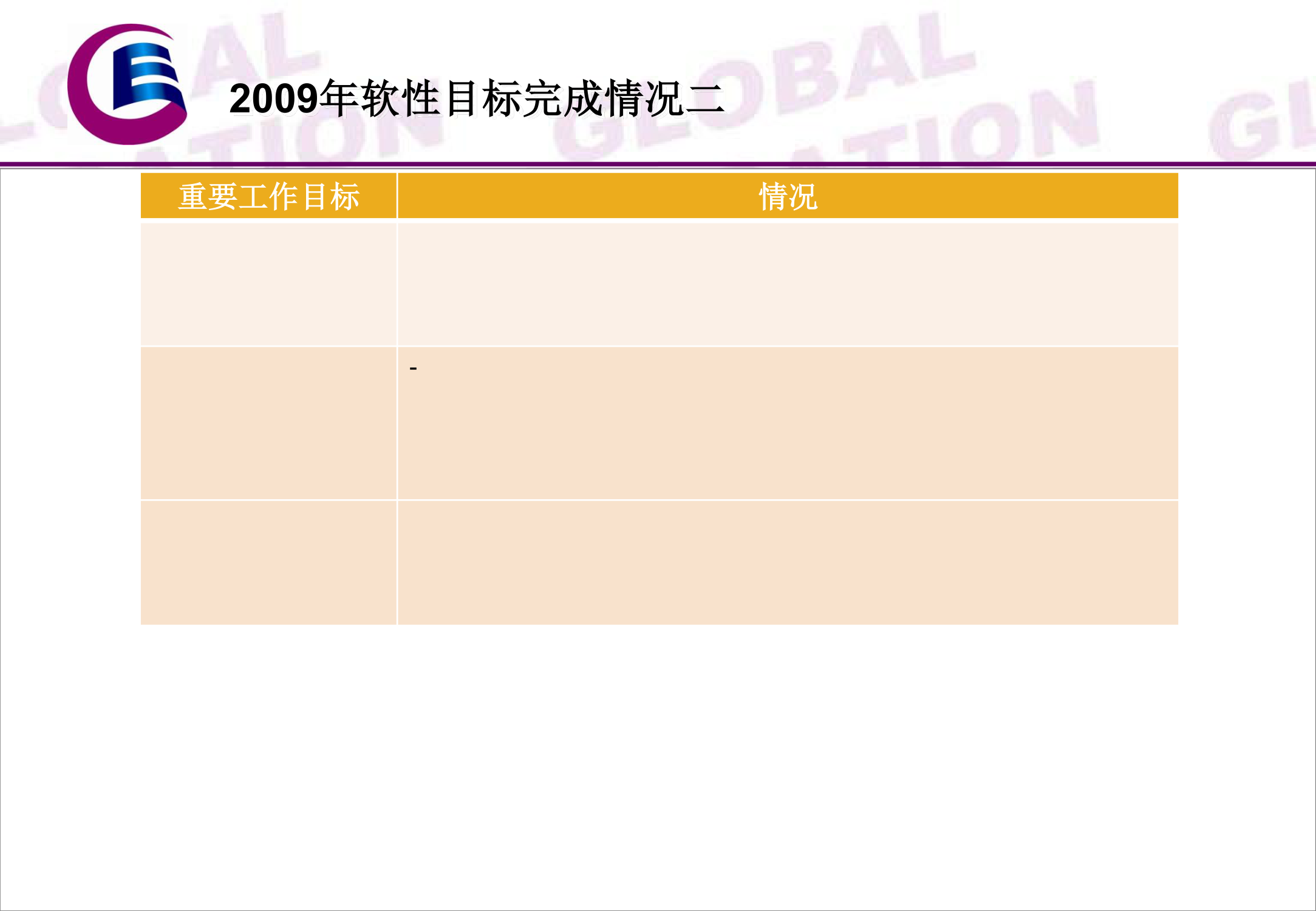 2009年述职报告-财务部述职模板第6页