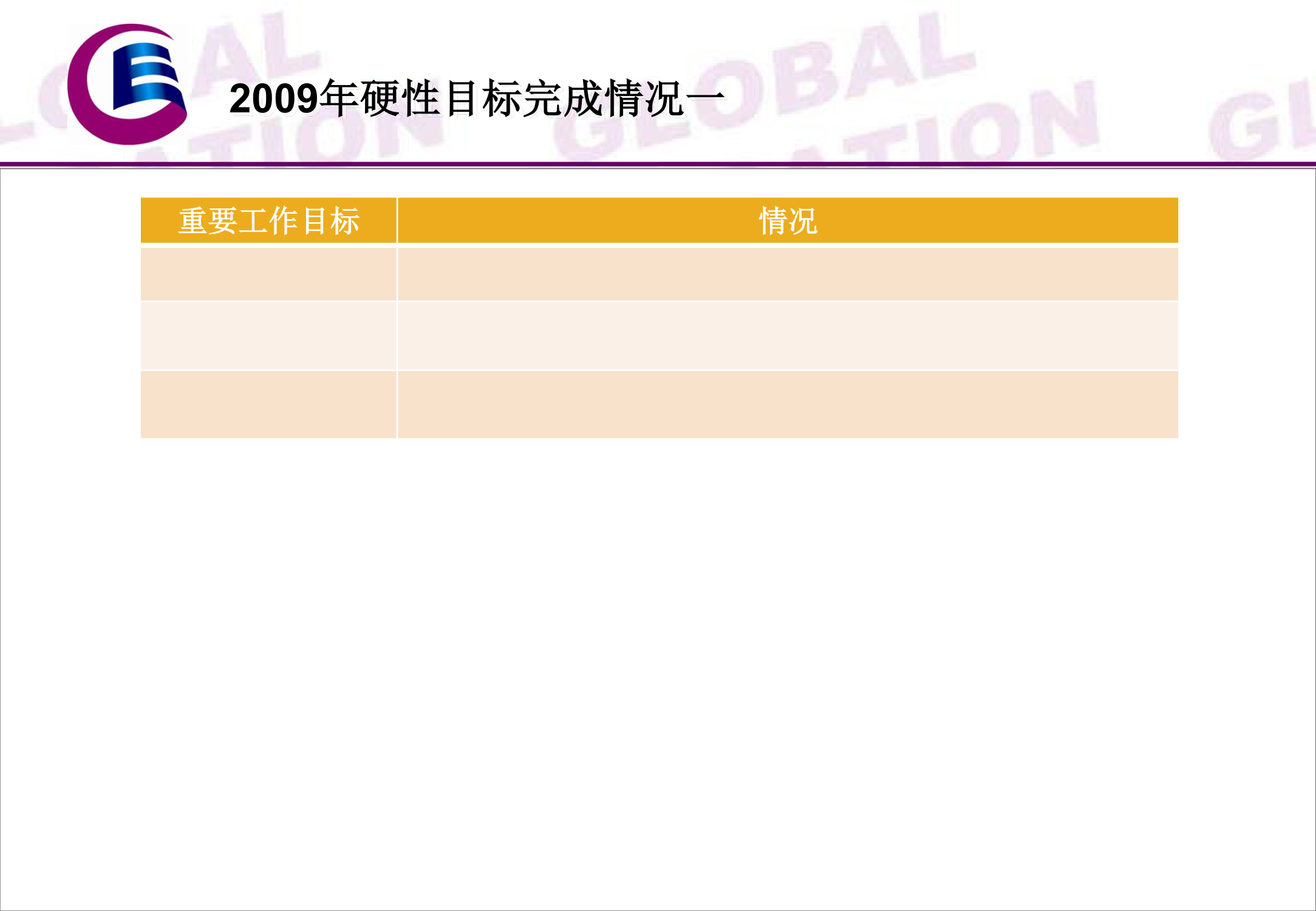 2009年述职报告-财务部述职模板第7页