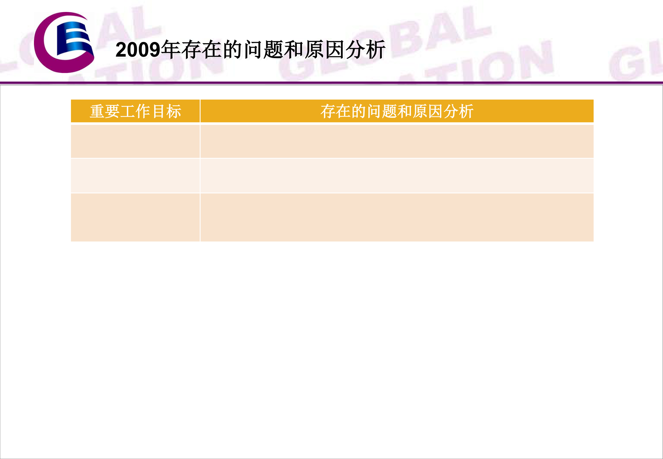 2009年述职报告-财务部述职模板第9页