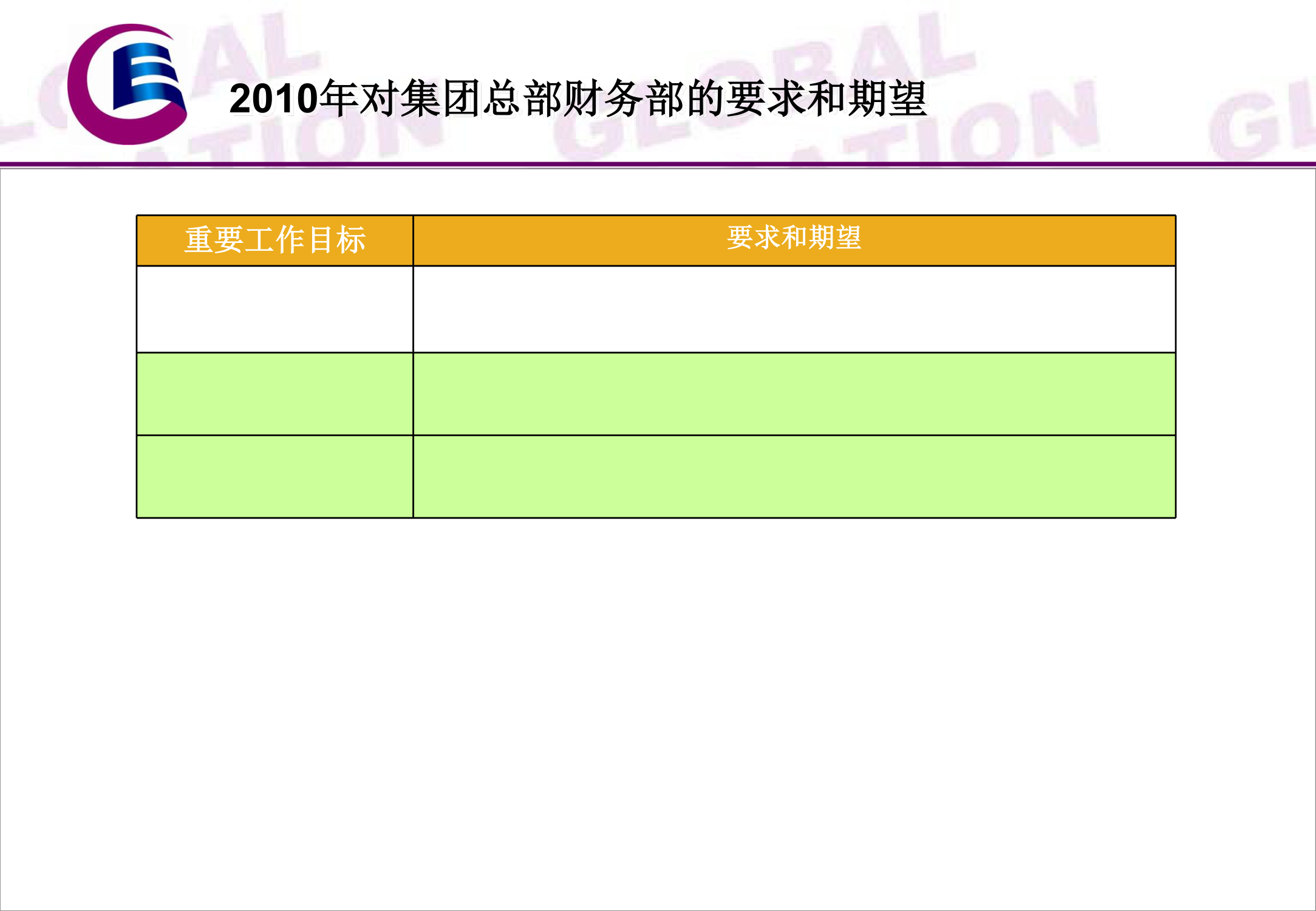 2009年述职报告-财务部述职模板第14页