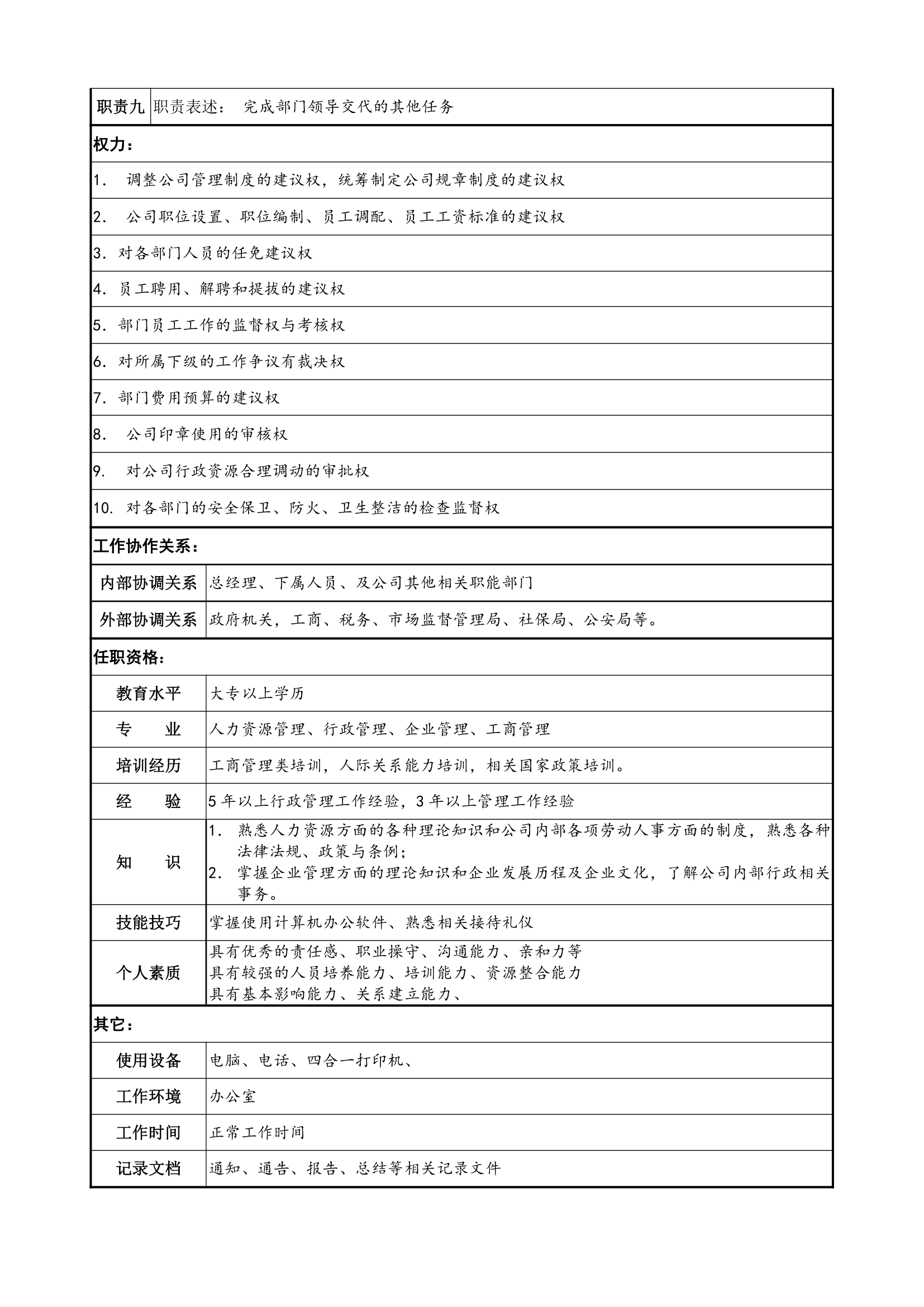 人政部岗位说明书第3页