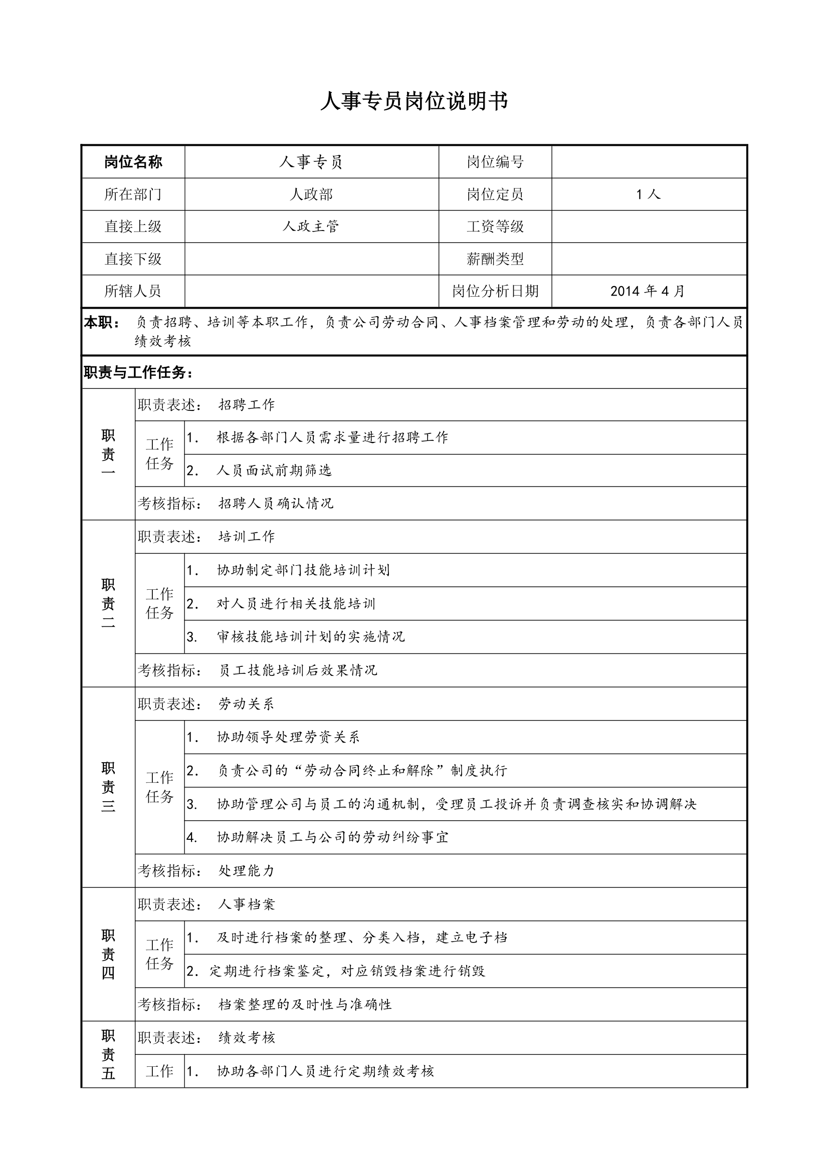 人政部岗位说明书第4页