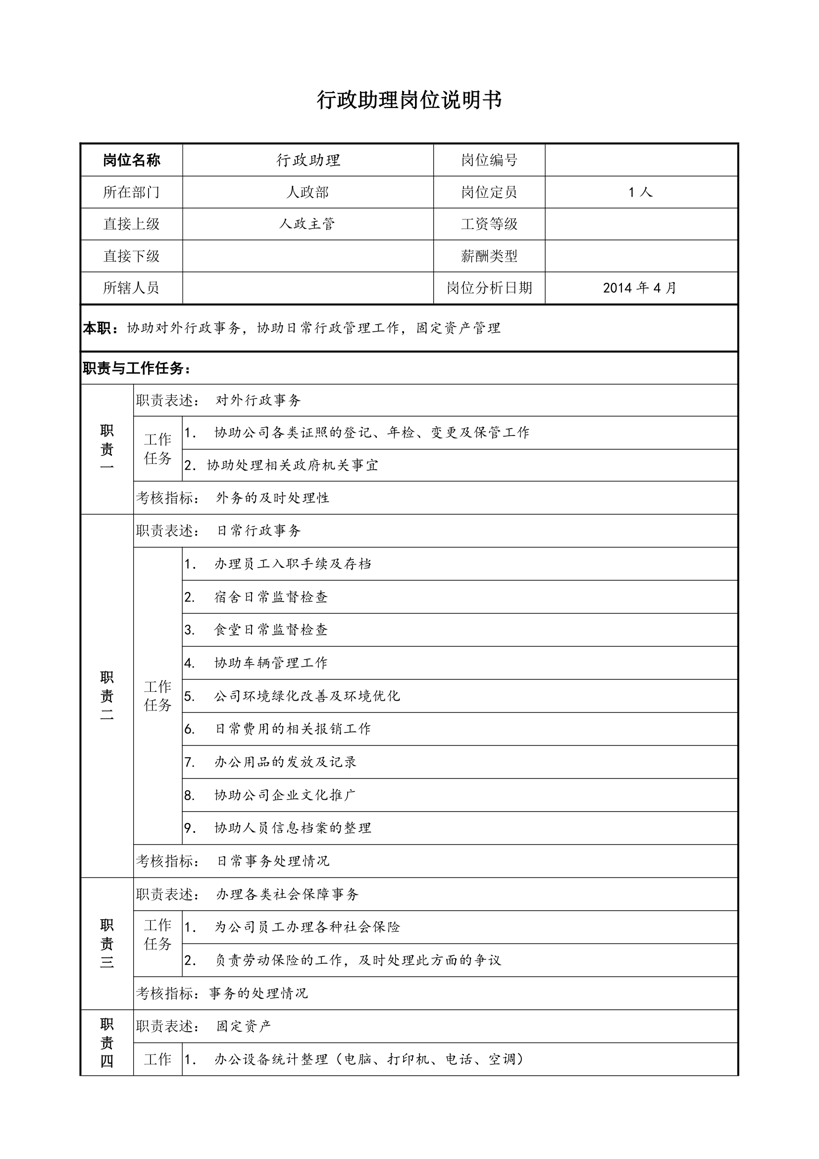 人政部岗位说明书第6页