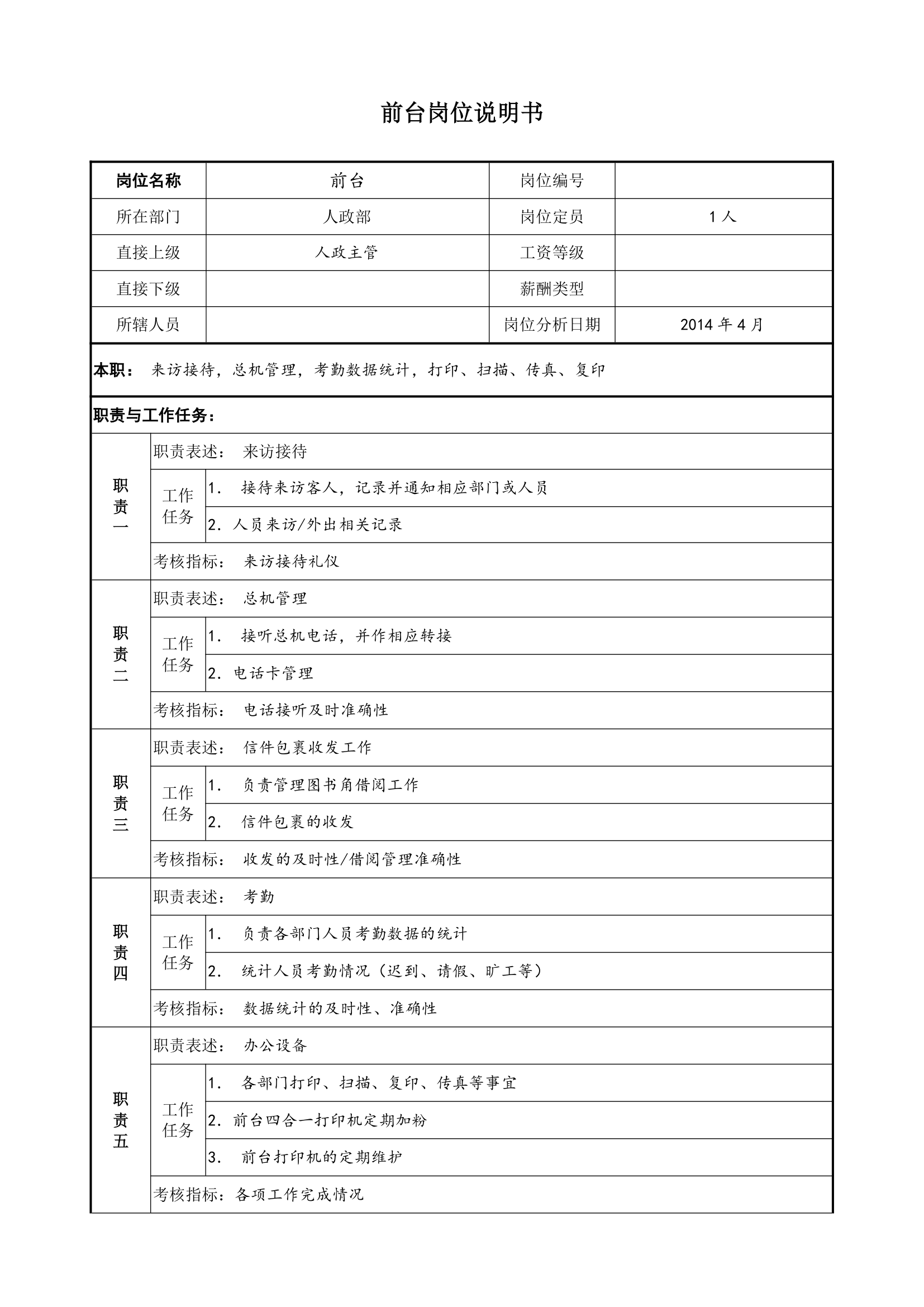 人政部岗位说明书第8页