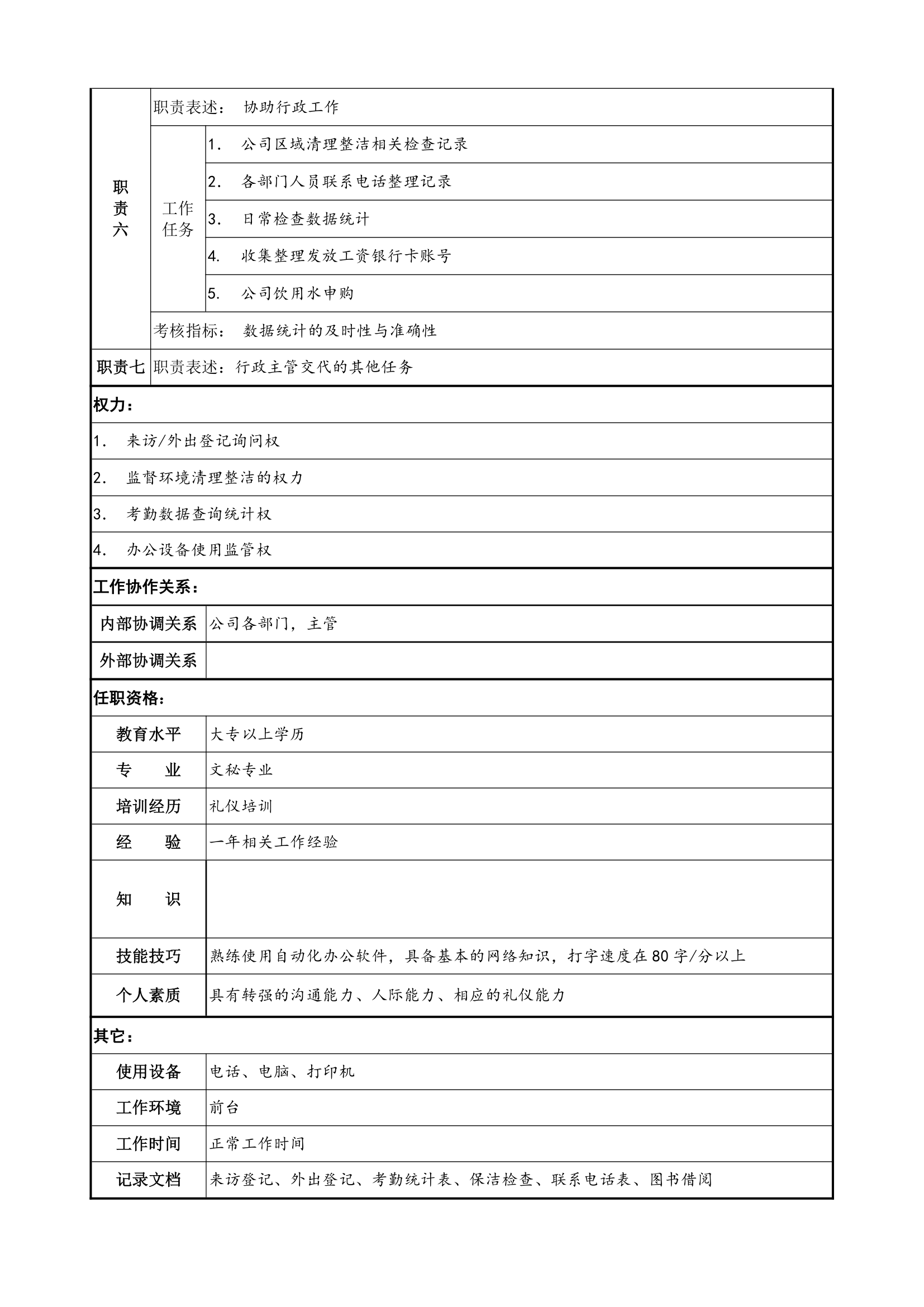 人政部岗位说明书第9页