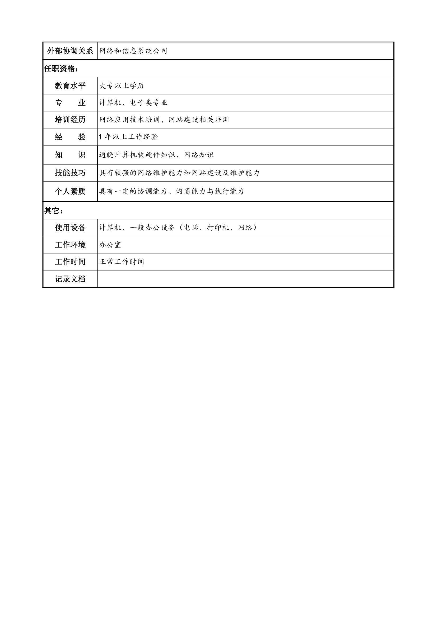 人政部岗位说明书第11页