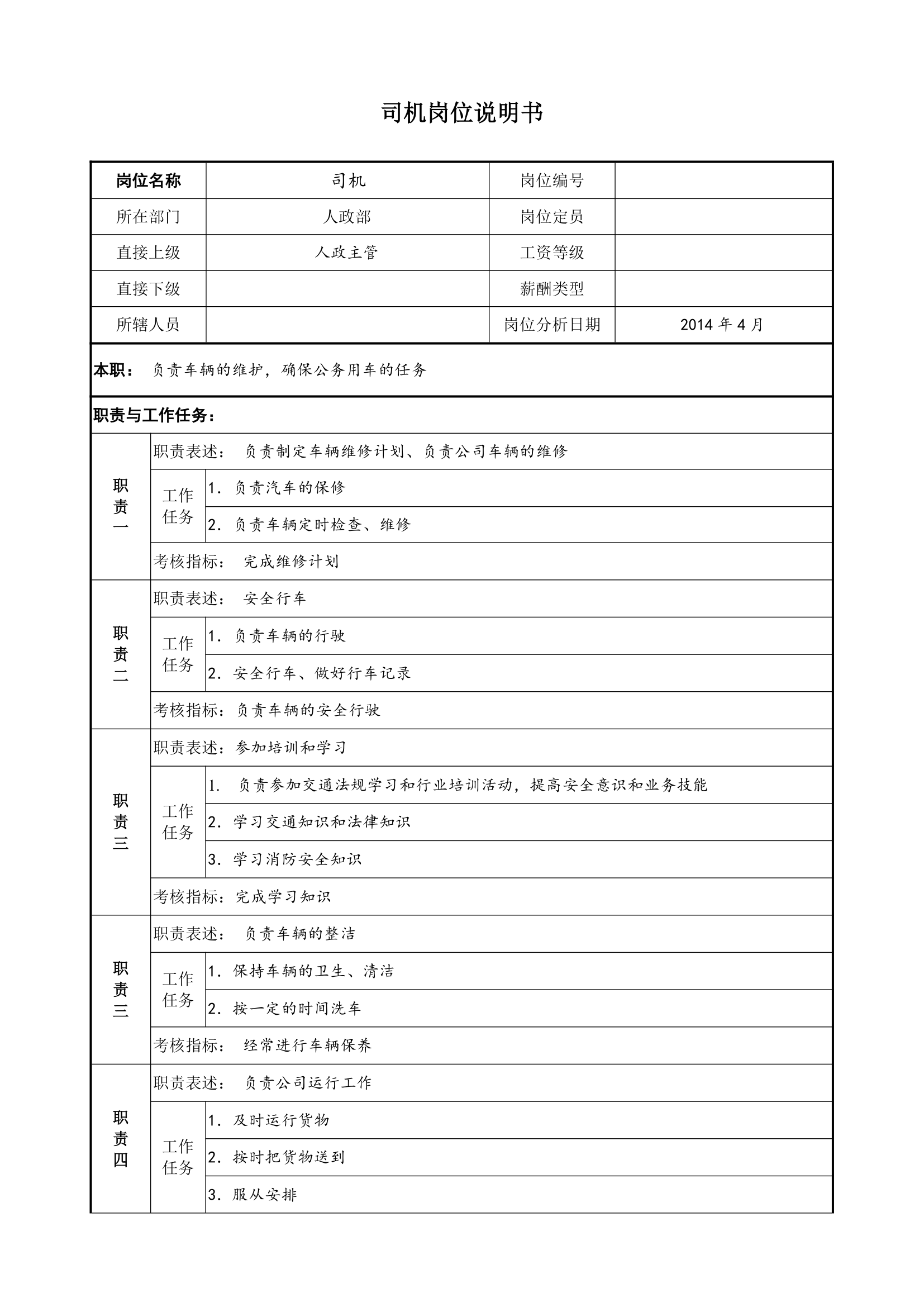 人政部岗位说明书第14页