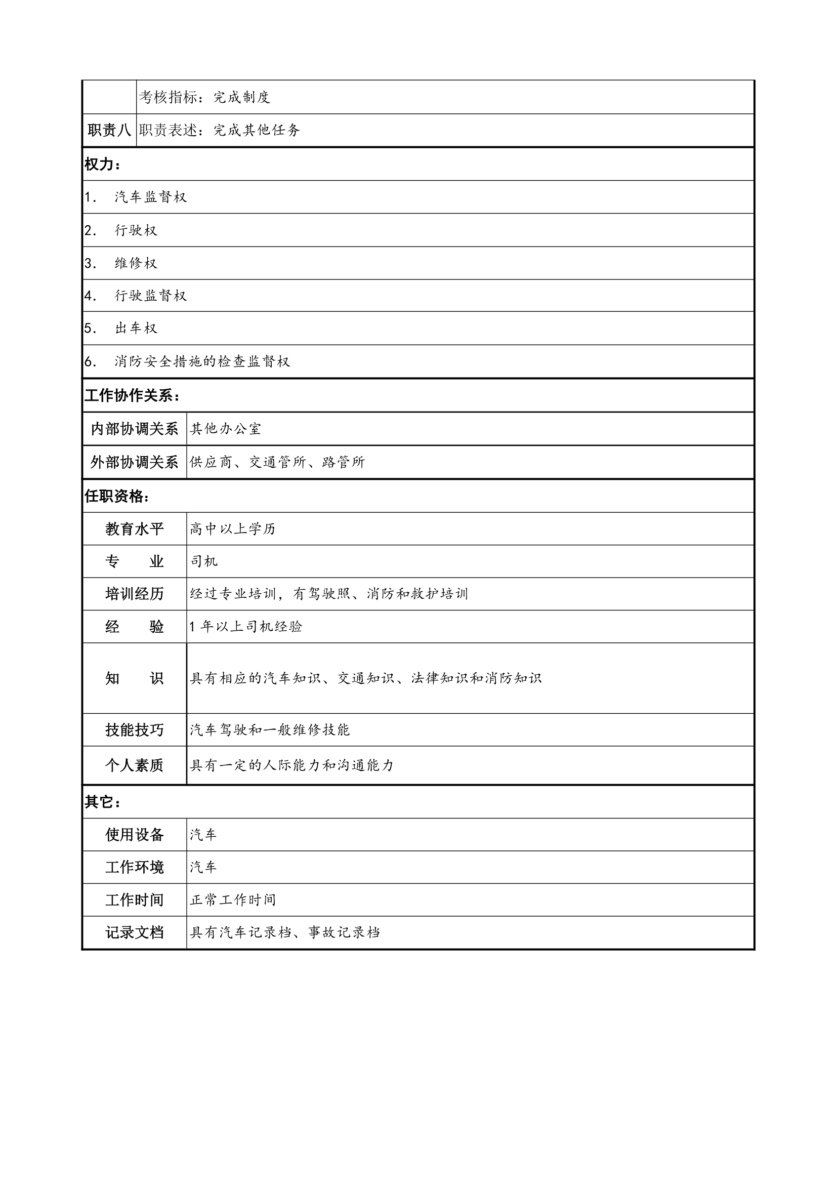 人政部岗位说明书第15页