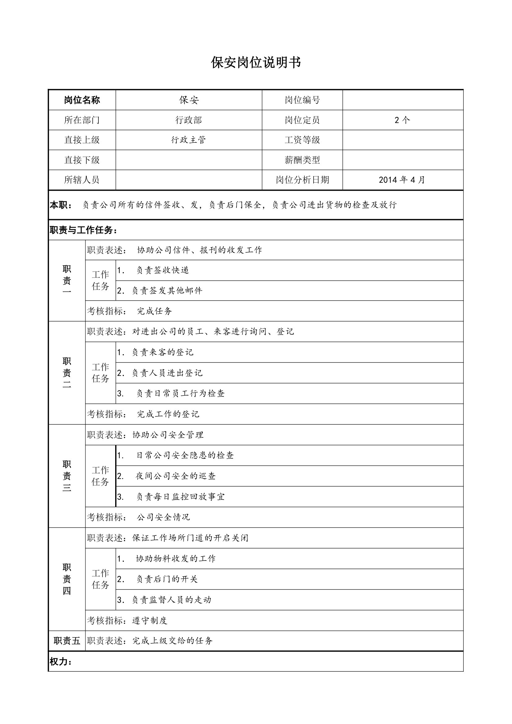 人政部岗位说明书第16页