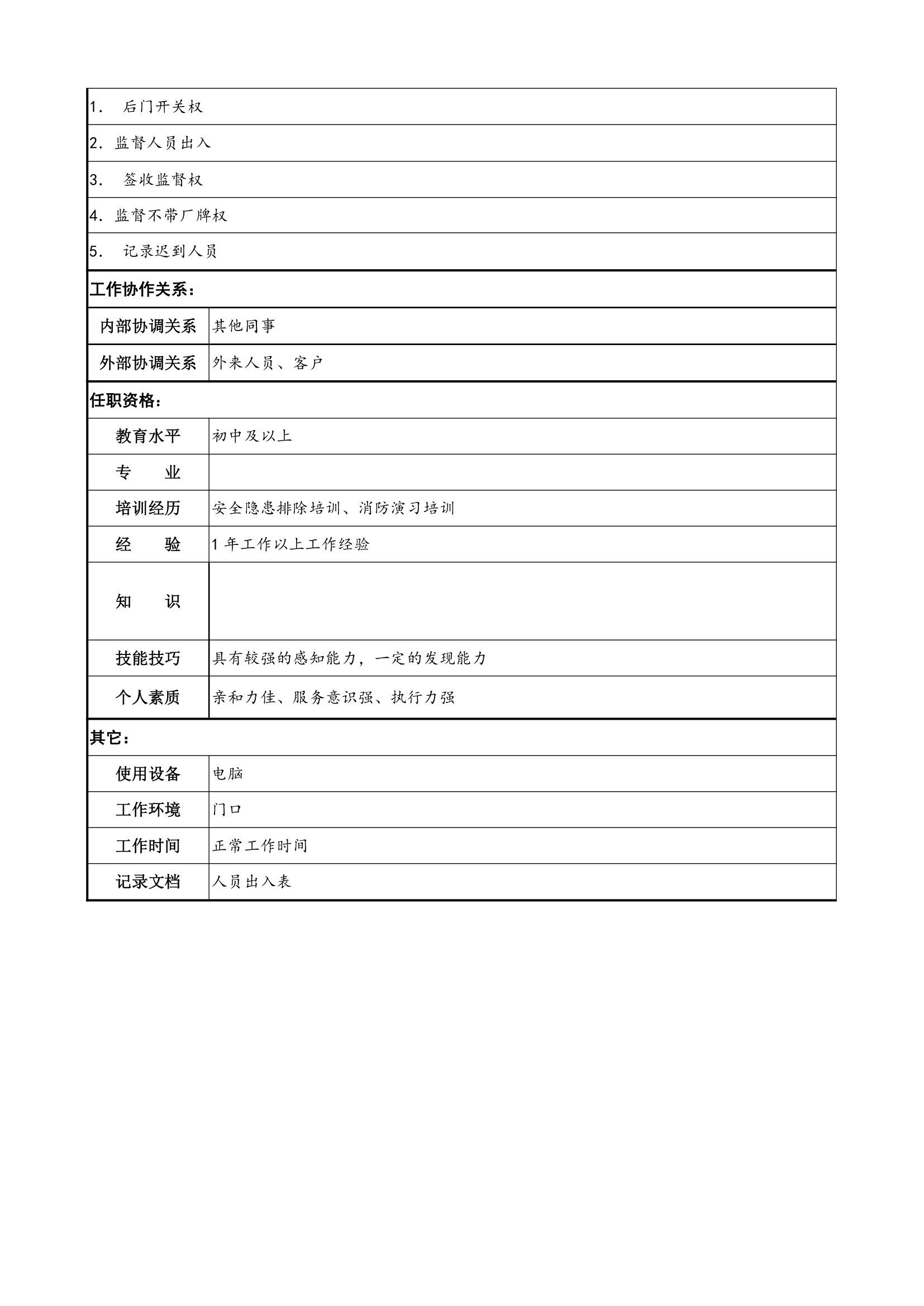 人政部岗位说明书第17页