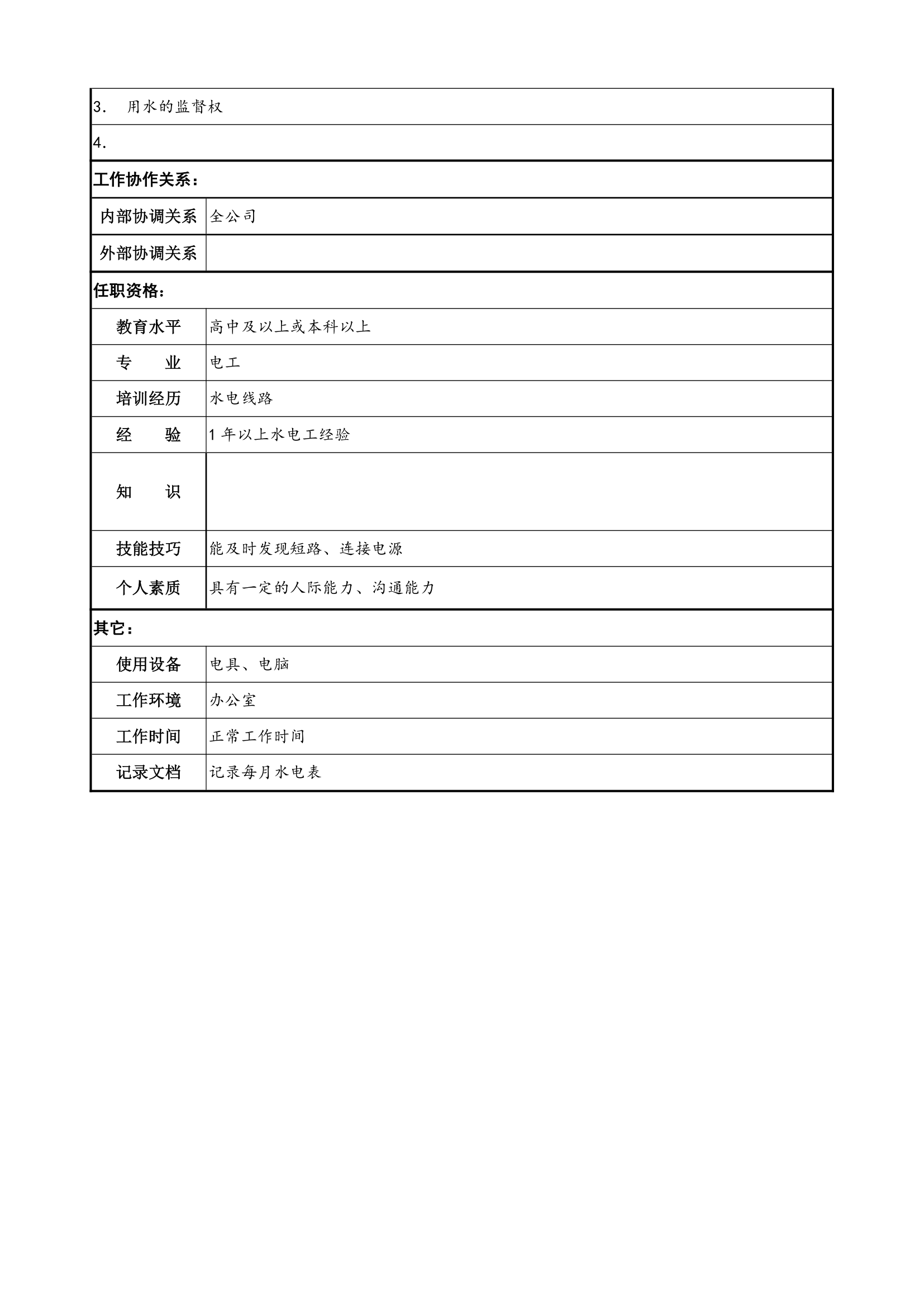 人政部岗位说明书第19页